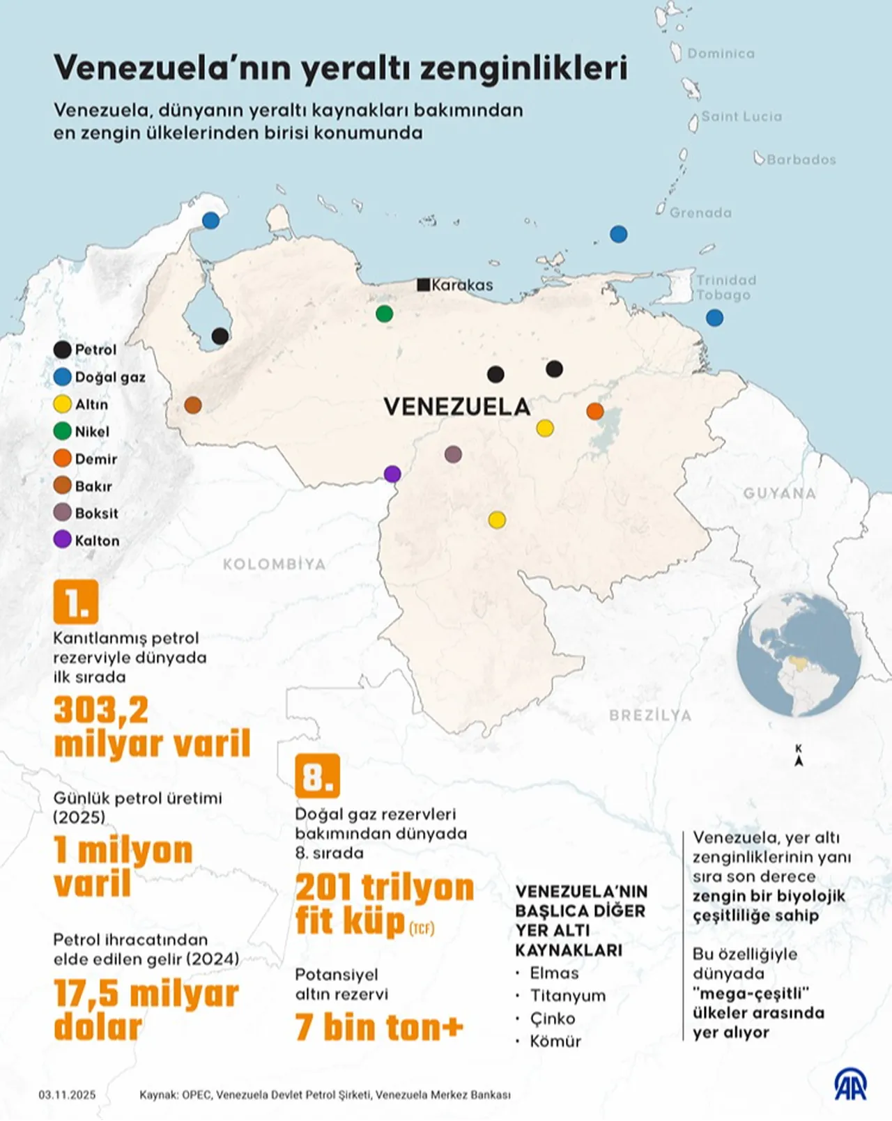 ABDnin planı sadece petrol mü? Venezuelanın taşı toprağı altın!