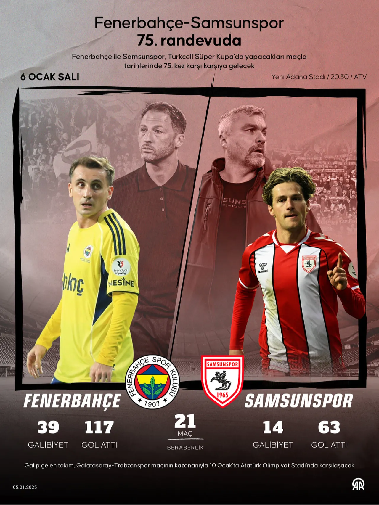 Fenerbahçe Samsunspor maçı hangi kanalda, nereden izlenir? Şifresiz yayınlanacak!
