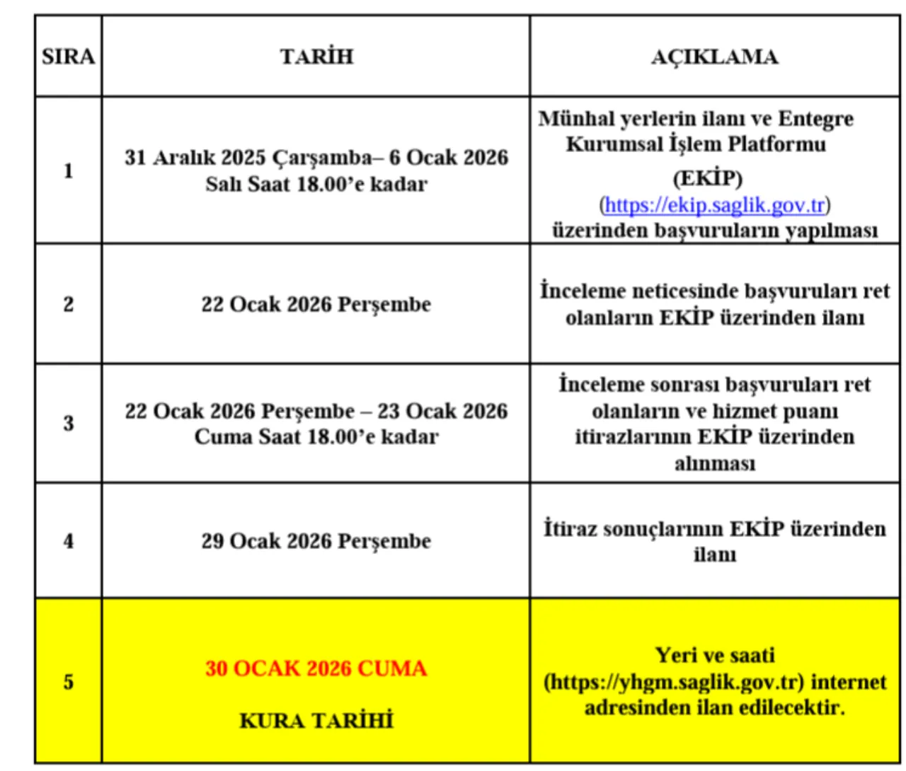 Sağlık Bakanlığı il dışı atama sonuçları ne zaman açıklanacak? Yer değiştirme kura takvimi