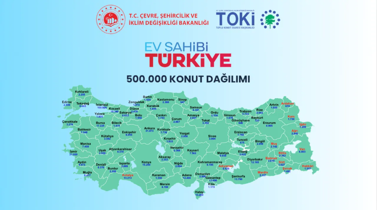 Antalya TOKİ kura çekimi ne zaman? TOKİ kura çekimi tarihleri netleşti!