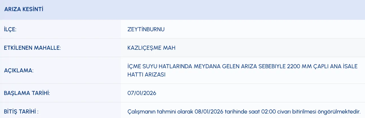 Son dakika Zeytinburnunda sular ne zaman gelecek?  İSKİ Zeytinburnu su kesintisi programı