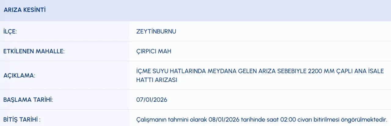 Son dakika Zeytinburnunda sular ne zaman gelecek?  İSKİ Zeytinburnu su kesintisi programı