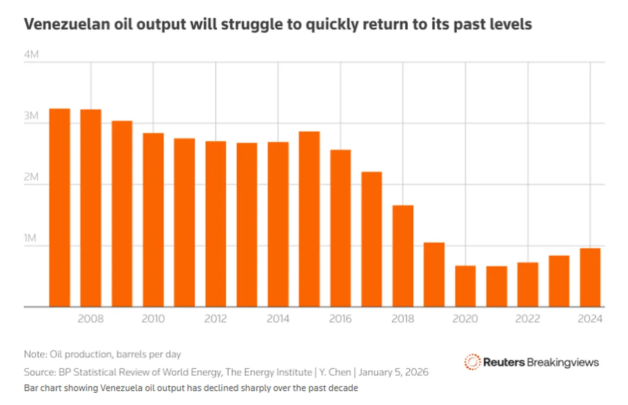 ABDnin hedefindeki  gölge filo : Trump Atlantikteki baskısını artırdı