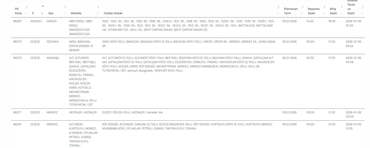 Darıca elektrik kesintisi son dakika: Darıcada elektrikler ne zaman gelecek? SEDAŞ kesinti sorgulama ekranı