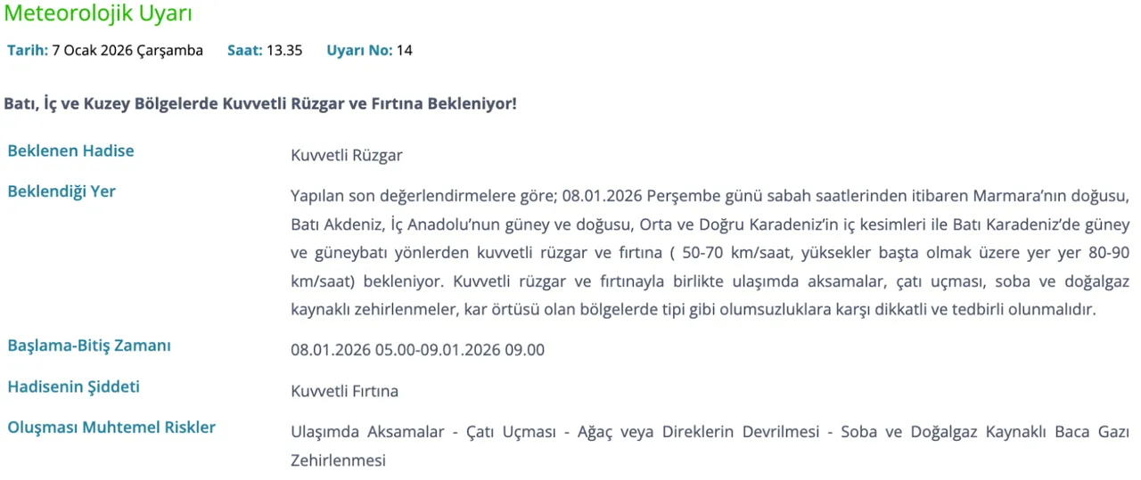 İstanbul ve Bursada fırtına ne zaman bitecek? AKOM ve Meteoroloji uyardı!