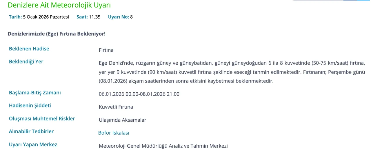 İstanbul ve Bursada fırtına ne zaman bitecek? AKOM ve Meteoroloji uyardı!