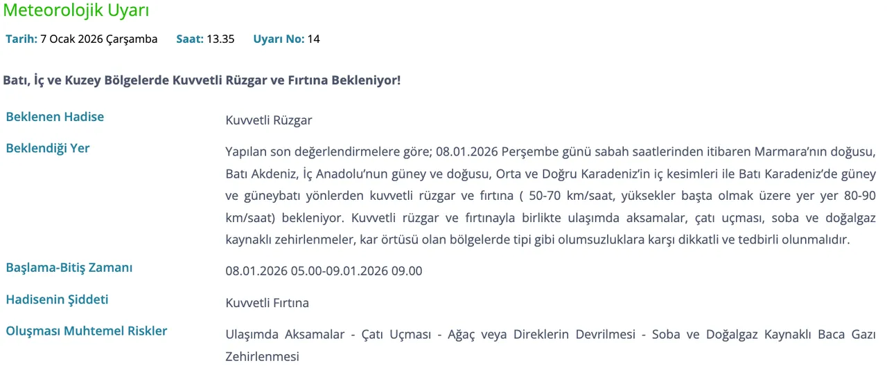 Yarın okullar tatil mi? 9 Ocak Cuma Meteorolojiden peş peşe fırtına ve kar yağışı uyarısı geldi!