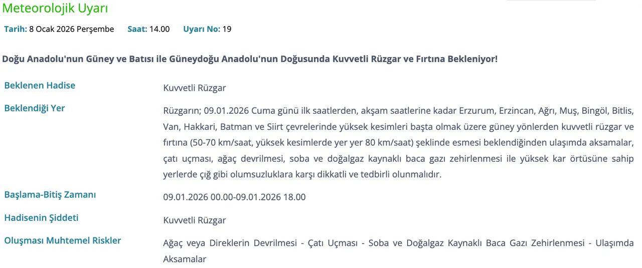 Yarın okullar tatil mi? 9 Ocak Cuma Meteorolojiden peş peşe fırtına ve kar yağışı uyarısı geldi!