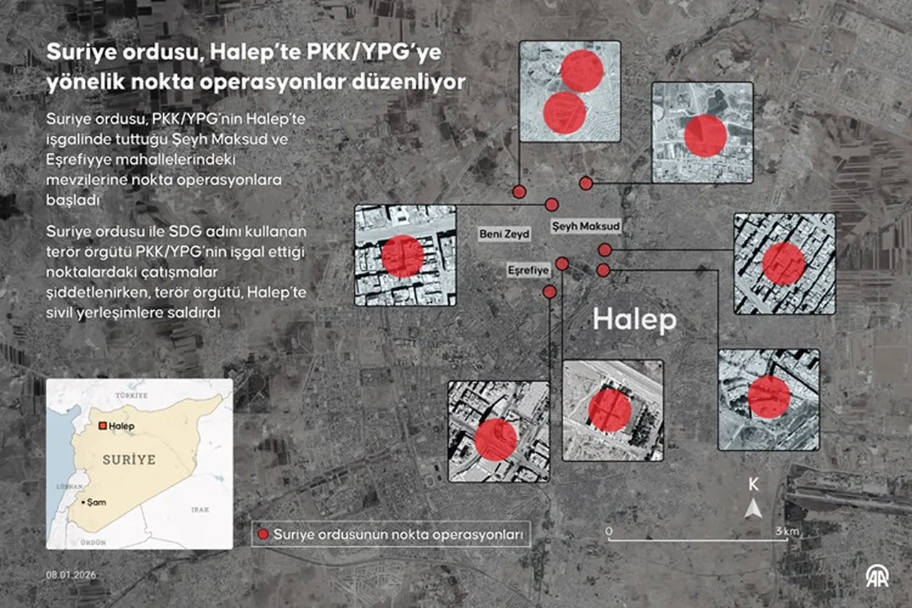 Halep’te kritik saatler: Terör örgütü YPG militanlarını ateşkesi yine bozdu! Suriye ordusu yeniden süre verdi