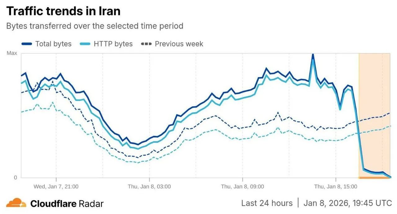 İran lideri Hamaney Trumpı uyardı: Kendi ülkene bak sen