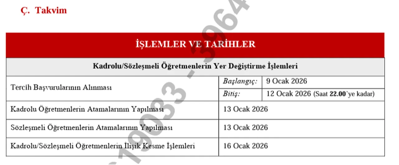 Norm kadro fazlası öğretmenlerin yer değiştirme başvuruları başladı! Atamalar ne zaman?