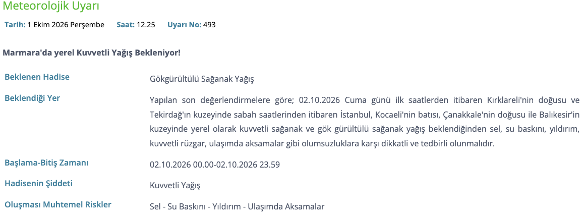 2 Ekim okullar tatil mi, cuma okul var mı? Son dakika valilik açıklamaları takip ediliyor