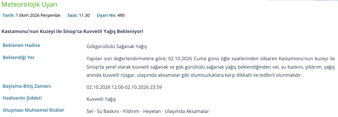2 Ekim okullar tatil mi, cuma okul var mı? Son dakika valilik açıklamaları takip ediliyor