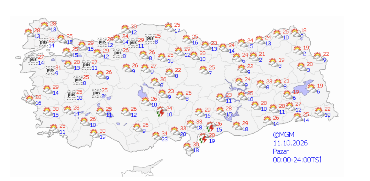 Meteorolojiden yurt genelinde yağış alarmı! Bu hafta hava nasıl olacak, yağmur var mı?
