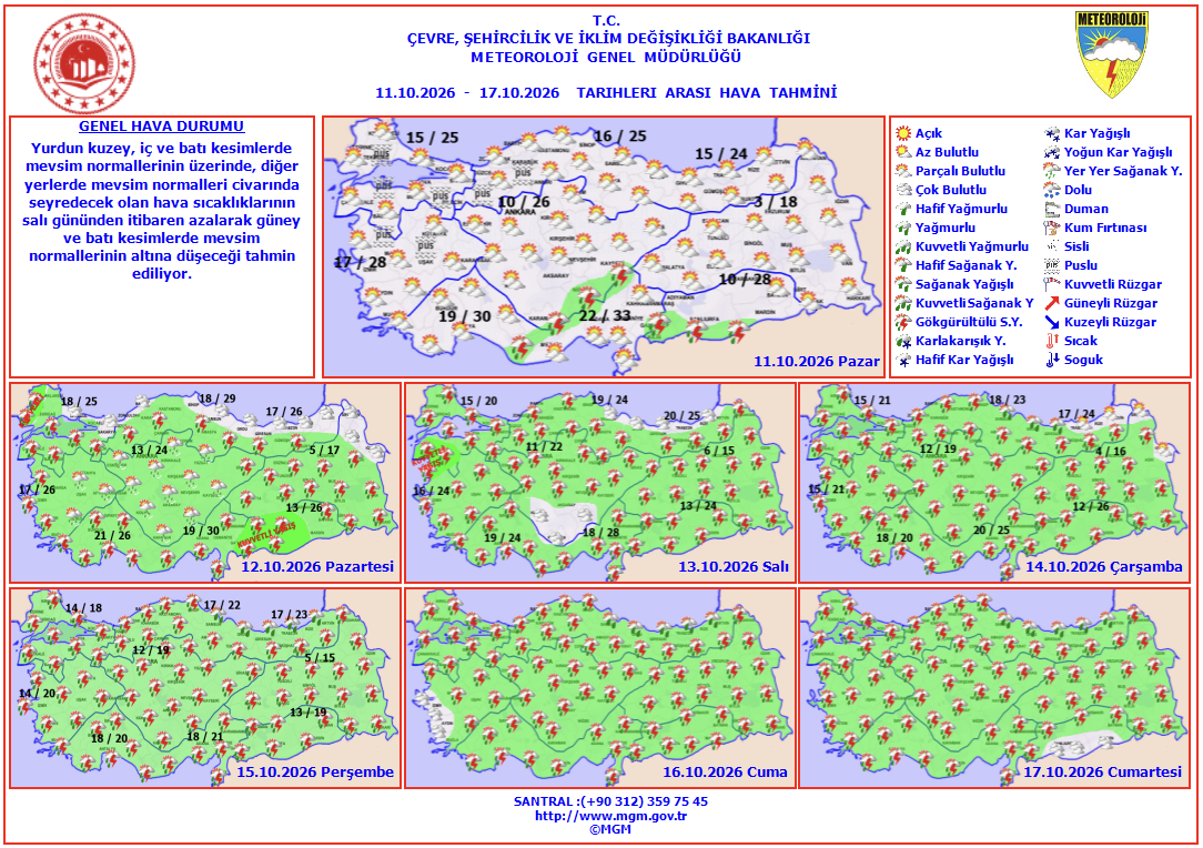 Meteorolojiden yurt genelinde yağış alarmı! Bu hafta hava nasıl olacak, yağmur var mı?