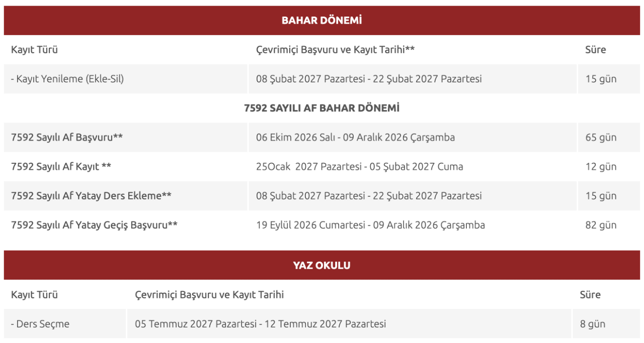 AÖF kayıt yenileme ve ders seçimi ne zaman? Anadolu Üniversitesi kayıt/kayıt yenileme ve ders seçimi tarihleri