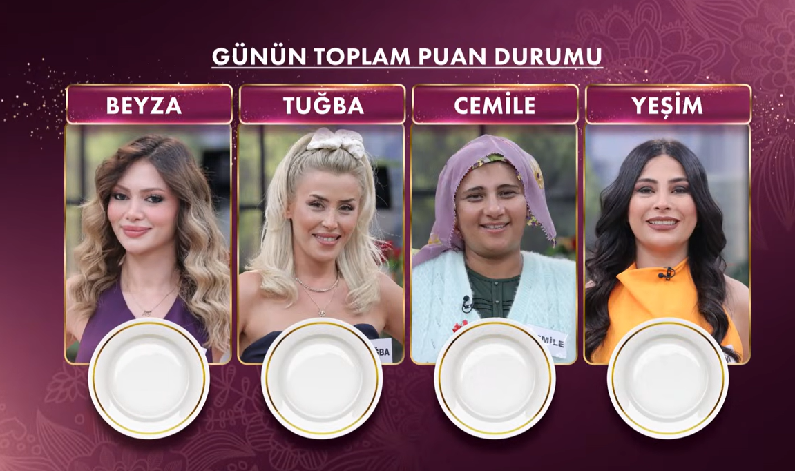 13 Ekim Gelinim Mutfakta kim birinci oldu, puan durumu nasıl?