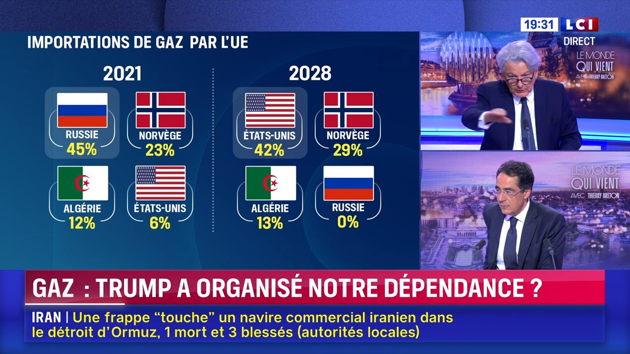 Almanya'nın geçmişteki hatası Avrupa'yı vurdu! Trump yıllar önce uyarmış