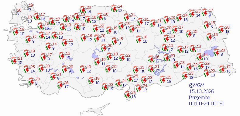 Yarın yağmur yağacak mı? 14 Ekim Çarşamba hava durumu