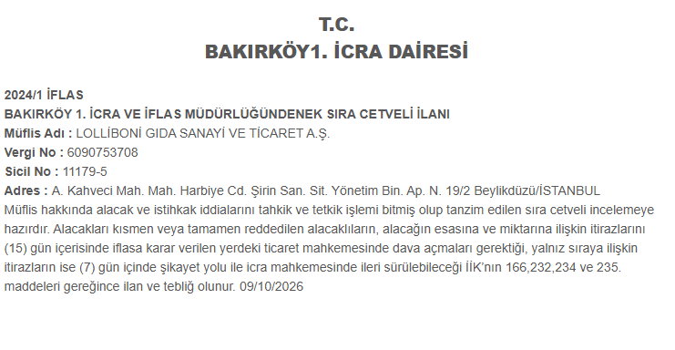 60'tan fazla ülkeye ihracat yapıyordu! Türkiye'nin ünlü markası iflas etti