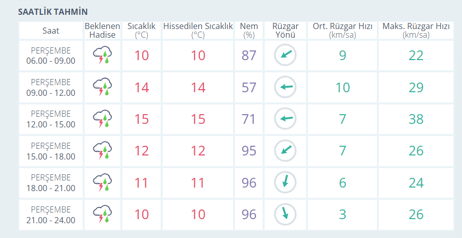 Erzurumda okullar tatil mi? 15 Ekim Erzurumda okulların tatil durumu