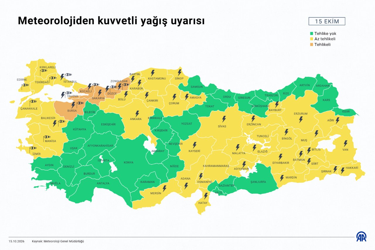 Harita kıpkırmızı! AKOM İstanbul için tarih verdi, sağanak kaç gün sürecek?