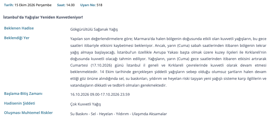 İstanbulda kar yağacak mı, bugün ve yarın yağmur var mı? 15-16 Ekim İstanbul hava Durumu