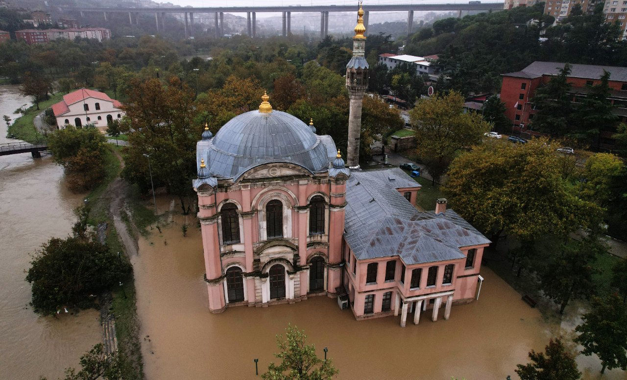 Kağıthane