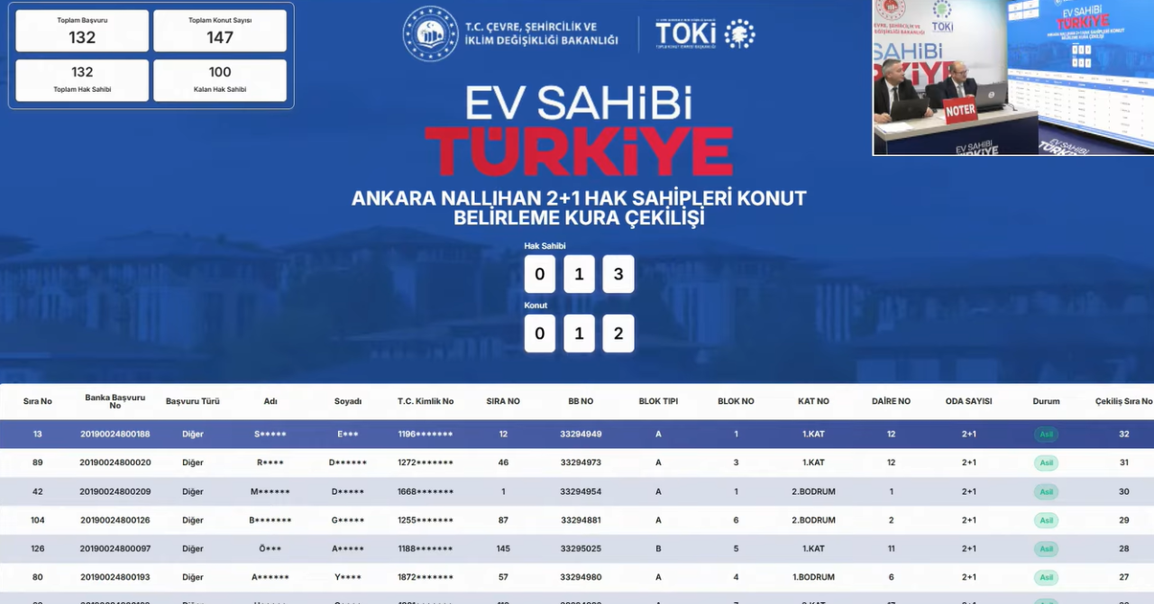 TOKİ Ankara Nallıhan konut belirleme kura sonuçları açıklandı! İsim listesi sorgulama ekranı
