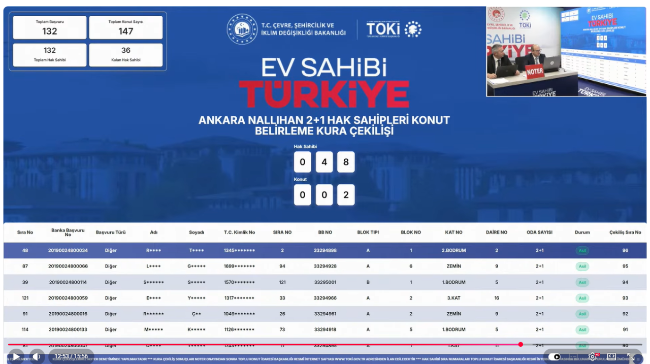 TOKİ Ankara Nallıhan konut belirleme kura sonuçları açıklandı! İsim listesi sorgulama ekranı