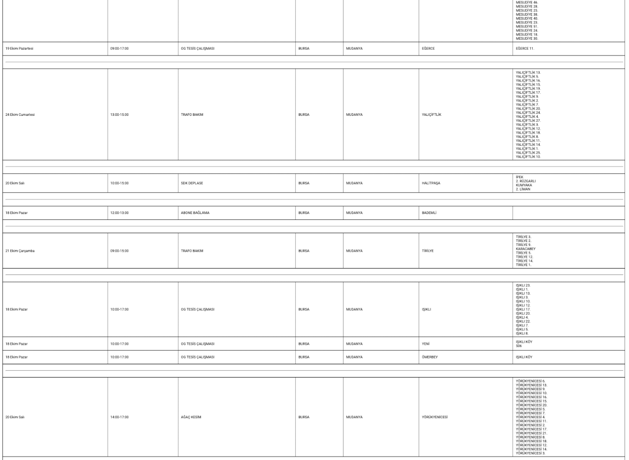 Bursa elektrik kesintisi 18-19-20-21 Ekim UEDAŞ (Osmangazi, Mudanya, Karacabey, Nilüfer, Yıldırım, Gemlik)