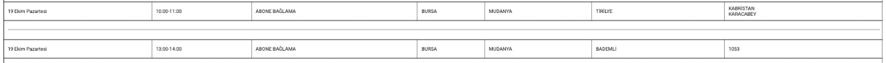 Bursa elektrik kesintisi 18-19-20-21 Ekim UEDAŞ (Osmangazi, Mudanya, Karacabey, Nilüfer, Yıldırım, Gemlik)