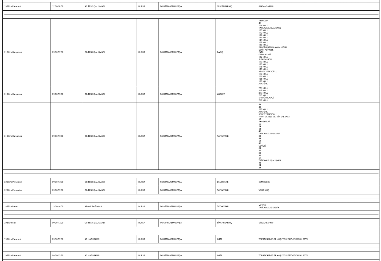 Bursa elektrik kesintisi 18-19-20-21 Ekim UEDAŞ (Osmangazi, Mudanya, Karacabey, Nilüfer, Yıldırım, Gemlik)