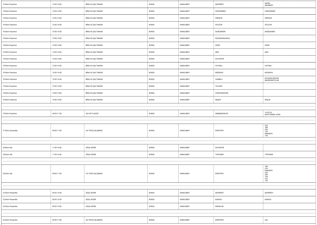 Bursa elektrik kesintisi 18-19-20-21 Ekim UEDAŞ (Osmangazi, Mudanya, Karacabey, Nilüfer, Yıldırım, Gemlik)