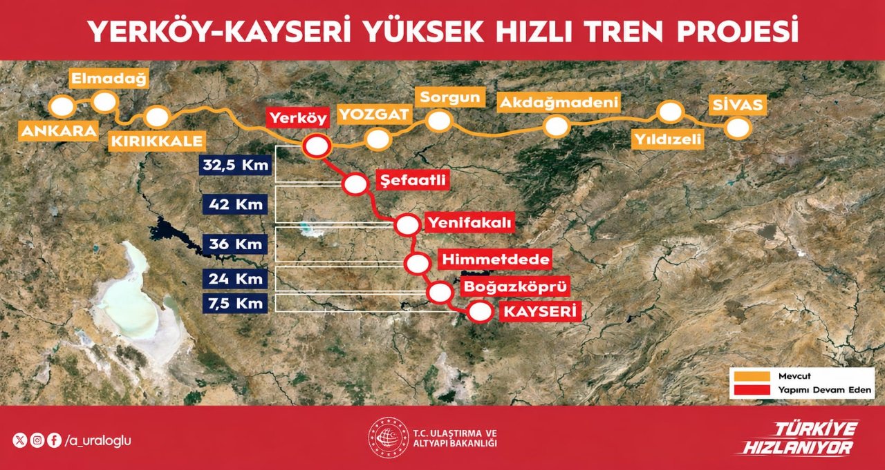 Hızlı tren hattının yarısı bitti: Ankara-Kayseri arası 1 saat 45 dakikaya düşecek