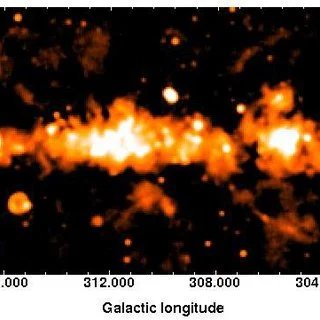 HESS J1507−622