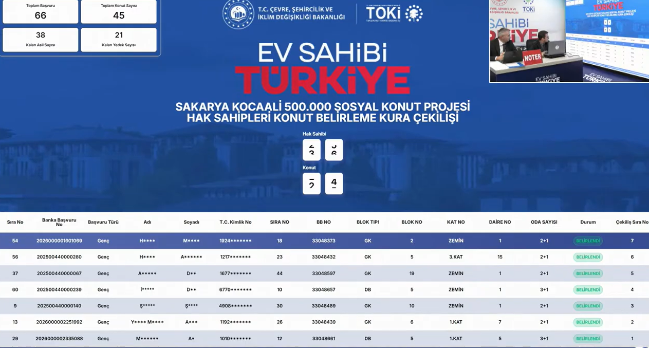 TOKİ Sakarya 500 bin sosyal konut hak sahipleri konut belirleme kurası sonuçları (Kocaali kura çekilişi)