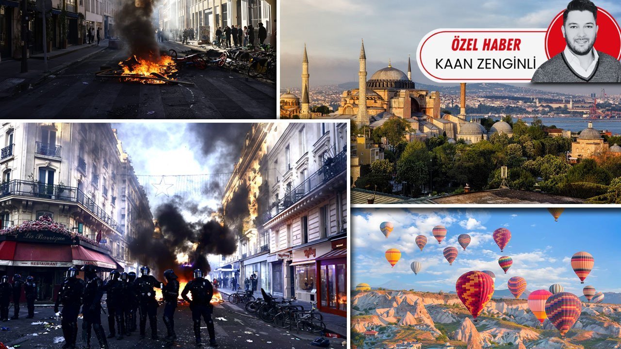 YILBAŞI ROTASI TÜRKİYE
