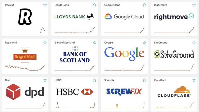 Google'ın bulut altyapısında büyük arıza! Bankacılık uygulamaları ve internet siteleri etkilendi