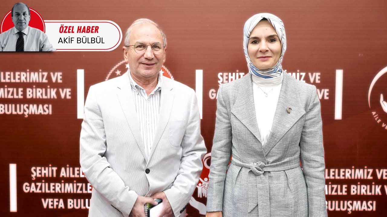 648 GÖSTERGEYLE RİSK TAKİBİ