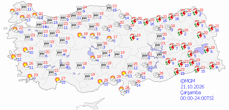 Bugün yağmur var mı? 21 Ekim hava durumu
