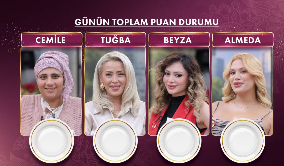 Gelinim Mutfakta final öncesi puan durumu! 22 Ekimde kim birinci oldu?
