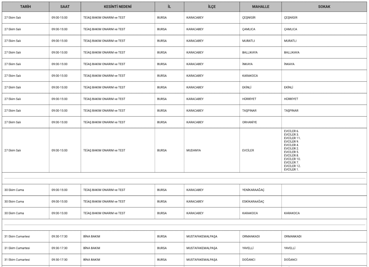 Bursa elektrik kesintisi 26-27-28-29-30 Ekim (Mustafakemalpaşa, Nilüfer, Karacabey, Harmancık, İnegöl, Gürsu, Yenişehir, Orhangazi)