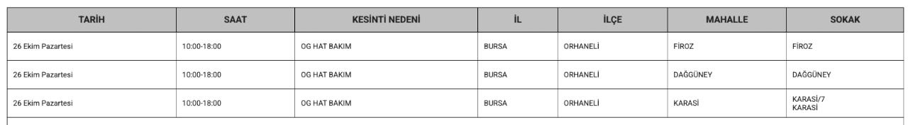 Bursa elektrik kesintisi 26-27-28-29-30 Ekim (Mustafakemalpaşa, Nilüfer, Karacabey, Harmancık, İnegöl, Gürsu, Yenişehir, Orhangazi)
