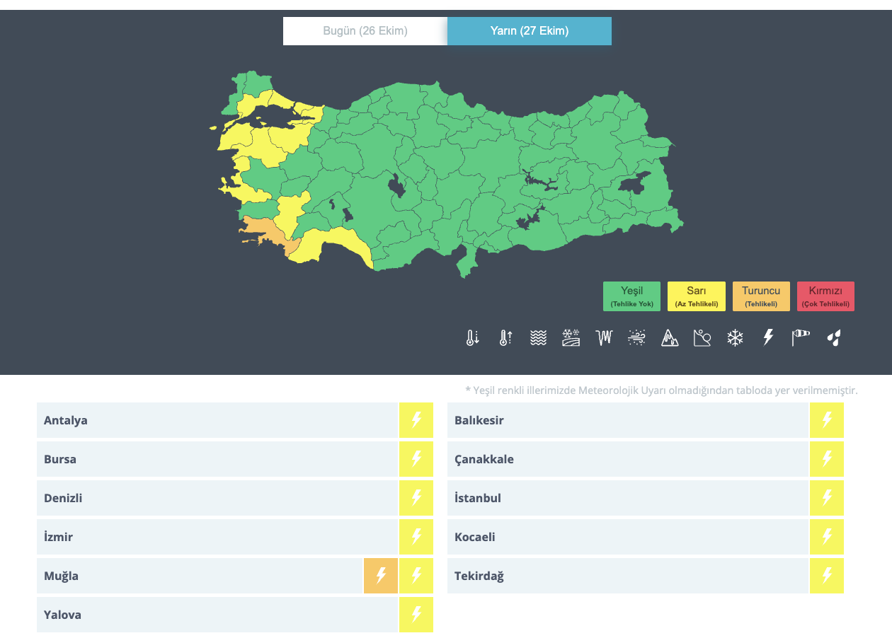 Yarın İstanbul'da okullar tatil mi son dakika? 27 Ekim için Meteoroloji'den 11 ilde sarı kodlu uyarı!