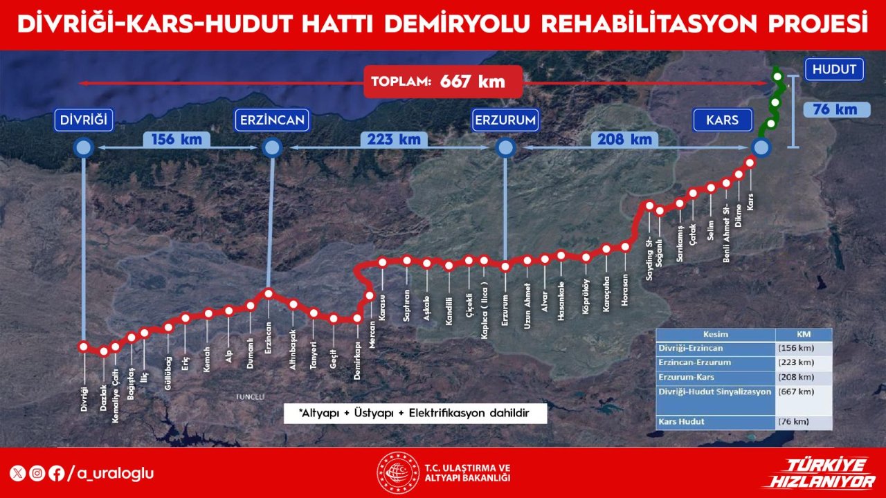 Bakan Uraloğlu duyurdu: 667 kilometrelik demir yolu hattı modernize edilecek