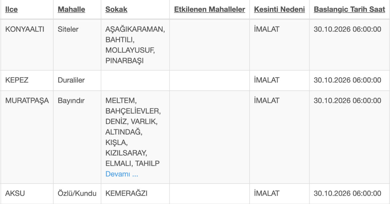 Antalya su kesintisi 30 Ekim! ASAT (Muratpaşa, Kepez, Konyaaltı, Aksu) planlı kesinti