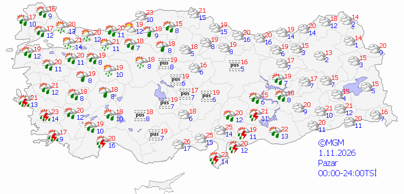 1 Kasım 2026 MGM hava durumu tahmin haritası
