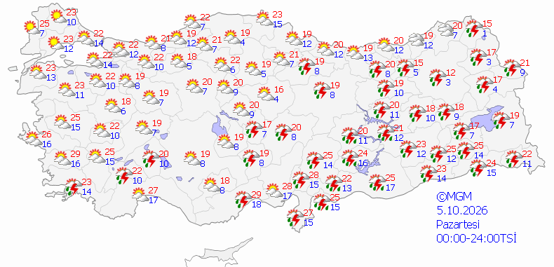 Bu hafta hava nasıl olacak? 5-9 Ekim hava durumu tahminleri
