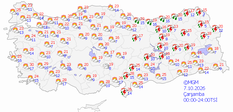Bu hafta hava nasıl olacak? 5-9 Ekim hava durumu tahminleri